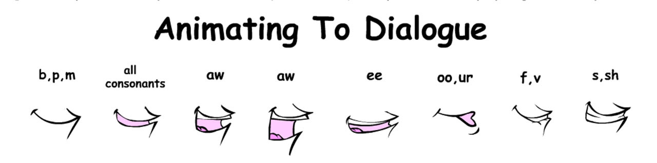 Animation Tips and Tricks